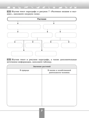 Биология. 6 класс. Рабочая тетрадь. Базовый уровень