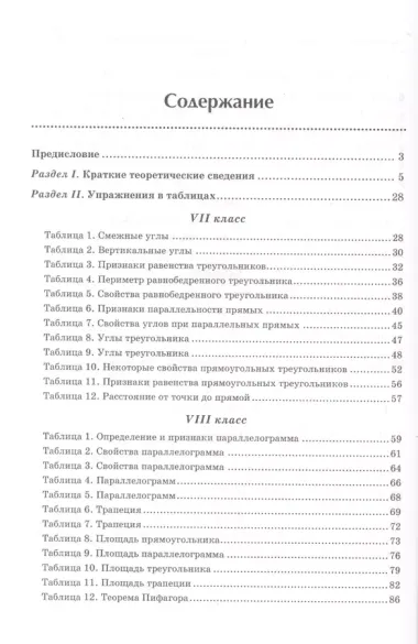 Геометрия:задачи на готовых чертежах: 7-9 кл.      ,