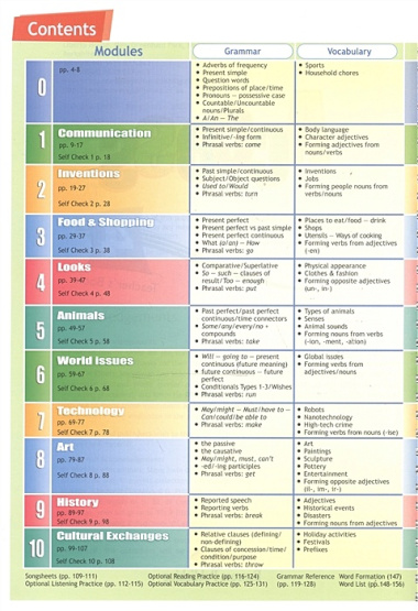 Access 4. Teachers Book. Intermediate. (International). Книга для учителя