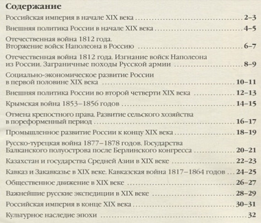 Атлас "История России XIX века" с контурными картами и контрольными заданиями. 8 класс
