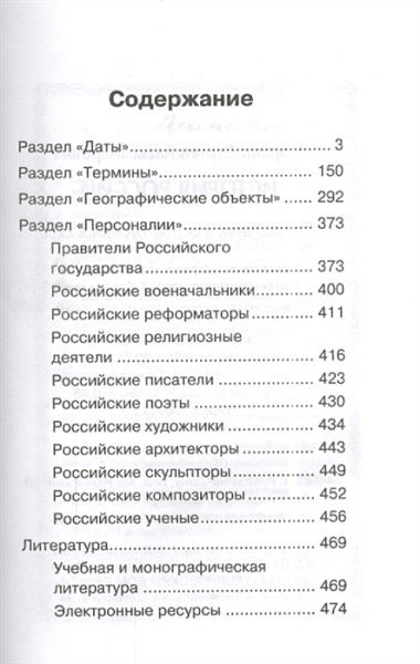 История России:справочник для подгот.к ЕГЭ дп