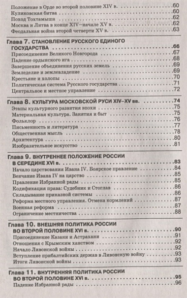 История Отечества: справочник для старшеклассников и поступающих в вузы