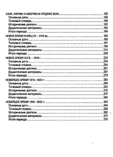 Всемирная история. Весь школьный курс в таблицах / 4-е изд.