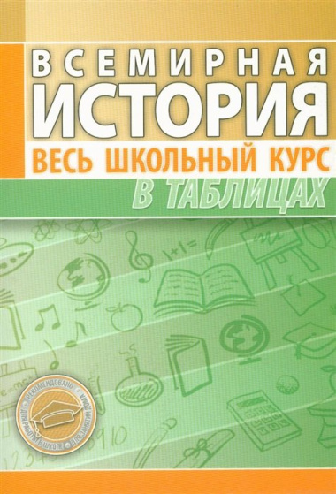 Всемирная история. Весь школьный курс в таблицах / 4-е изд.