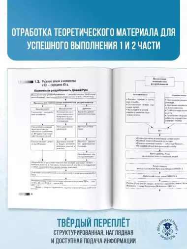 ОГЭ. История. Новый полный справочник для подготовки к ОГЭ