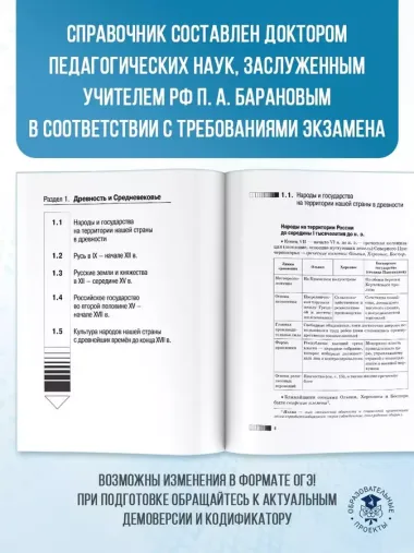 ОГЭ. История. Новый полный справочник для подготовки к ОГЭ