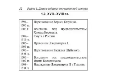 История. Карманный справочник. 9-11 классы