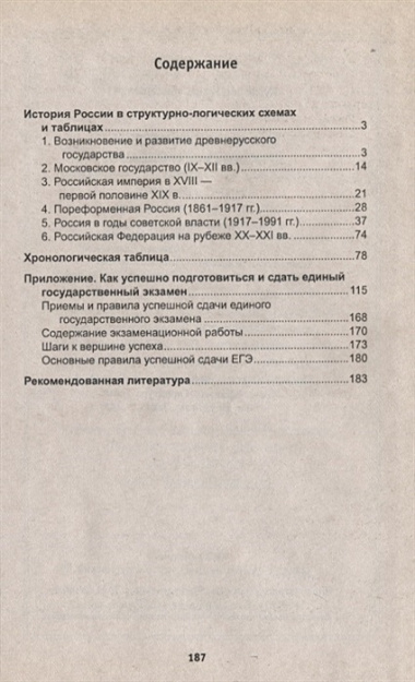 История Отечества в таблицах и схемах / 4-е изд.