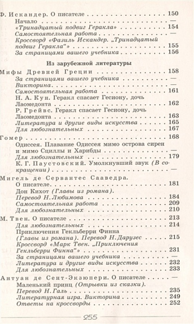 Читаем, думаем, споpим... : дидакт. материалы по лит. : 6 кл.