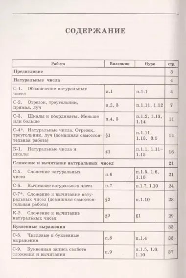 Самостоятельные и контрольные работы по математике для 5 класса. - 5-е изд., испр.