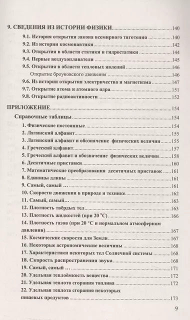 Физика. 7-9 классы. Справочник