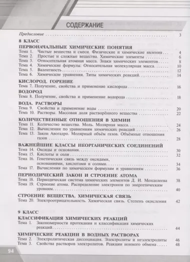 Радецкий. Химия.Тренировочные и проверочные работы. 8-9 классы