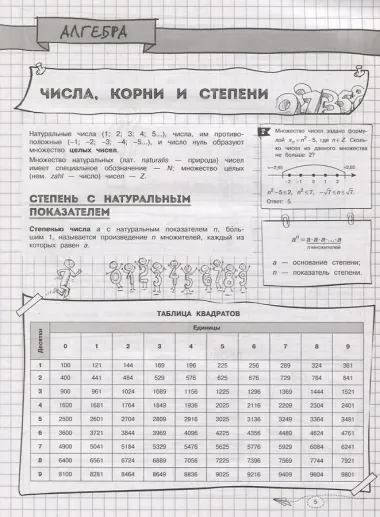 Наглядная математика