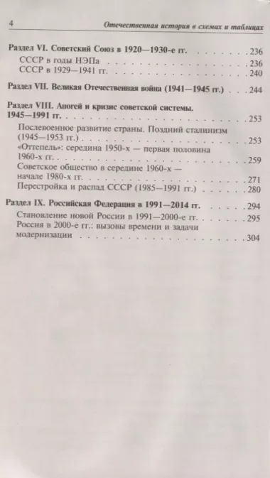 Отечественная история в схемах и таблицах