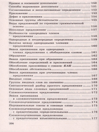 Учебные таблицы по русскому языку 5-11 классы. 2-е изд.