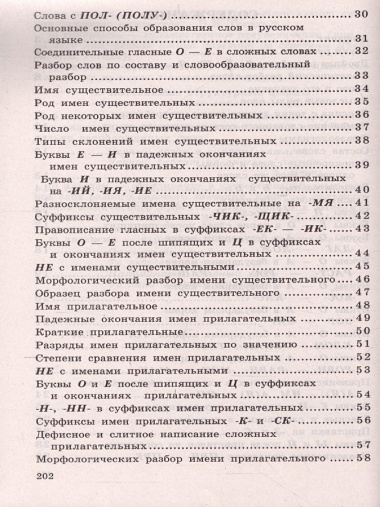 Учебные таблицы по русскому языку 5-11 классы. 2-е изд.