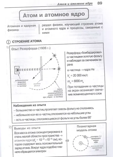 Физика в таблицах и схемах: Все темы школьной программы. 7-11 классы