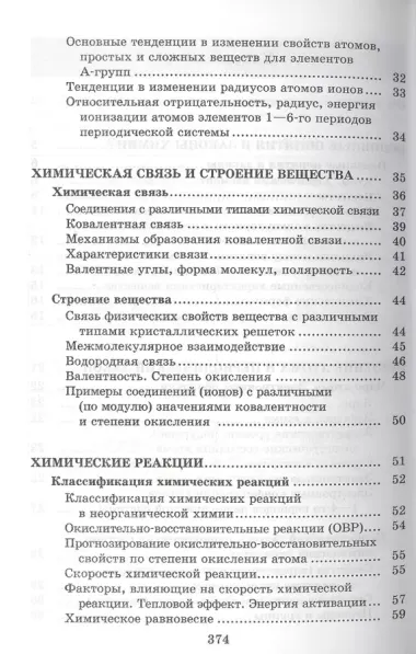 Химия. Весь школьный курс в таблицах, определениях и схемах