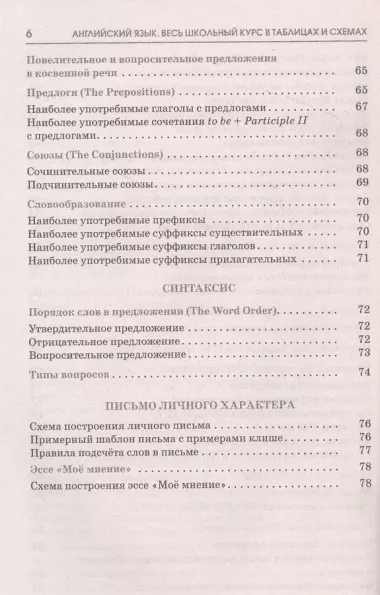 ЕГЭ. Английский язык. Полный курс в таблицах и схемах для подготовки к ЕГЭ