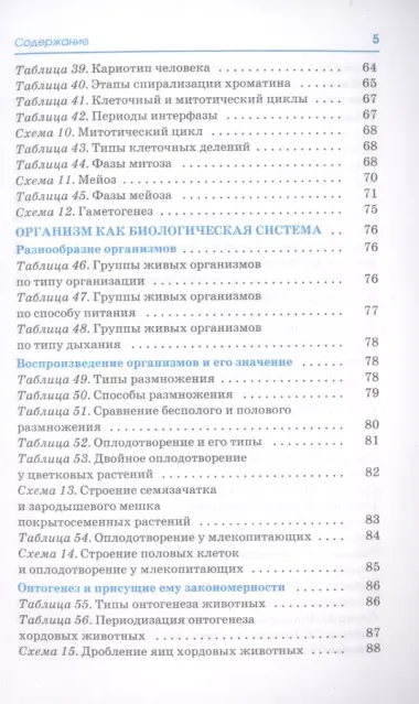 ЕГЭ. Биология. Весь школьный курс в таблицах и схемах для подготовки к единому государственному экзамену