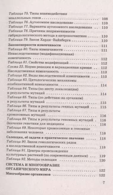 ЕГЭ. Биология в таблицах и схемах для подготовки к ЕГЭ. 10-11 классы