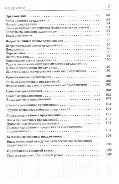 ЕГЭ. Русский язык. Весь школьный курс в таблицах и схемах для подготовки к ЕГЭ