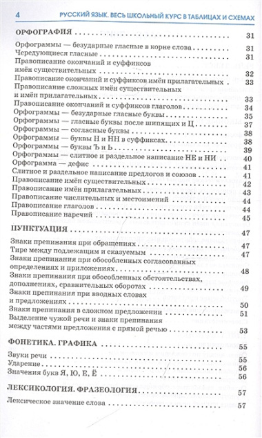 ЕГЭ. Русский язык. Весь школьный курс в таблицах и схемах для подготовки к ЕГЭ