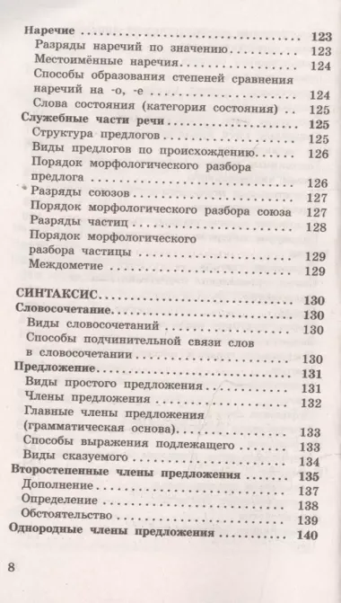 ЕГЭ. Русский язык. Математика в таблицах и схемах для подготовки к ЕГЭ