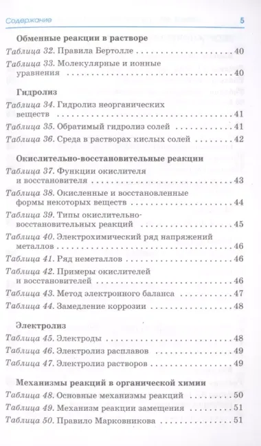 ЕГЭ. Химия. Весь школьный курс в таблицах и схемах для подготовки к единому государственному экзамену