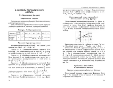 ЕГЭ-2025. Математика. Сборник заданий: 900 заданий с ответами