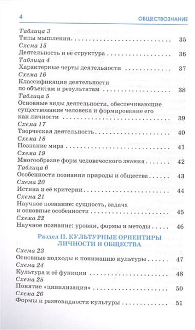 Обществознание. Весь школьный курс в таблицах и схемах для подготовки к ЕГЭ