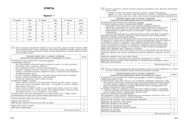 ЕГЭ-2024. Обществознание. Тренировочные варианты. 30 вариантов