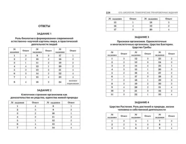 ОГЭ-2024. Биология. Тематические тренировочные задания