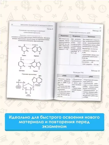 ОГЭ. Биология. Полный курс в таблицах и схемах для подготовки к ОГЭ