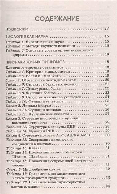 Готовимся к ОГЭ за 30 дней. Биология