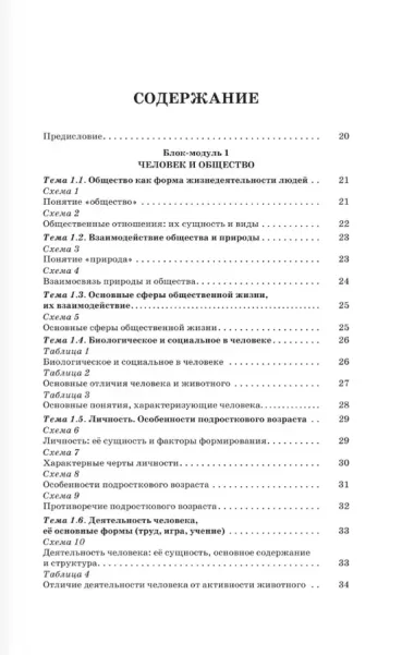 Готовимся к ОГЭ за 30 дней. Обществознание