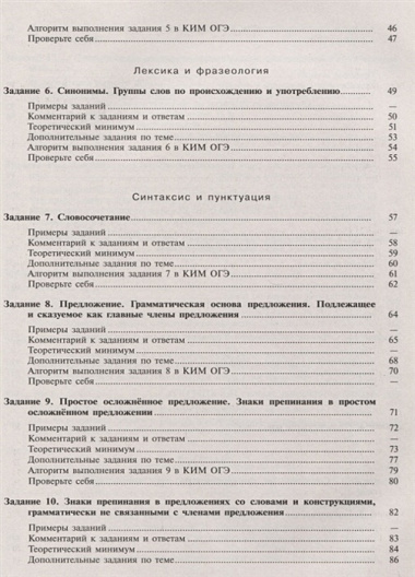 В помощь выпускнику. ОГЭ. Русский язык. Справочник с комментариями ведущих экспертов. /Багге