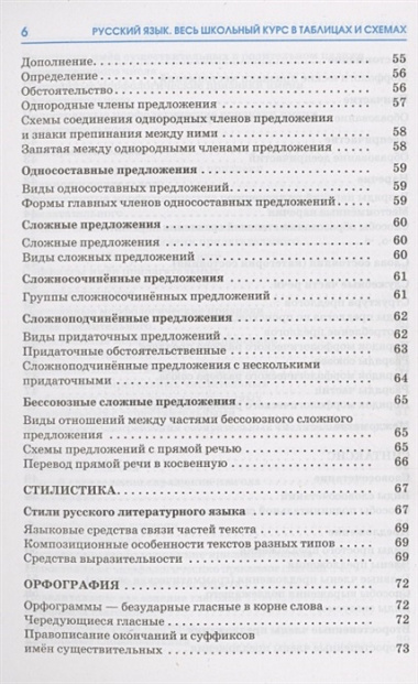 Русский язык. Весь школьный курс в таблицах и схемах для подготовки к ОГЭ