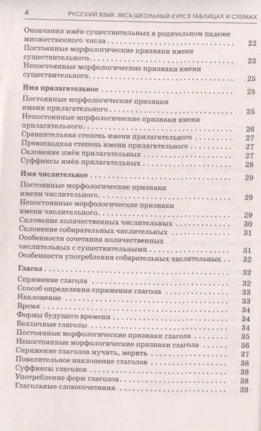 ОГЭ. Русский язык. Полный курс в таблицах и схемах для подготовки к ОГЭ