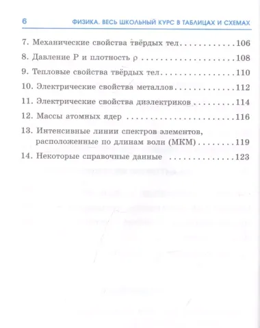 ОГЭ. Физика. Весь школьный курс в таблицах и схемах для подготовки к основному государственному экзамену