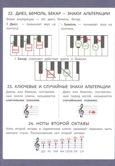 Музыкальный помощник: сольфеджио на 5+