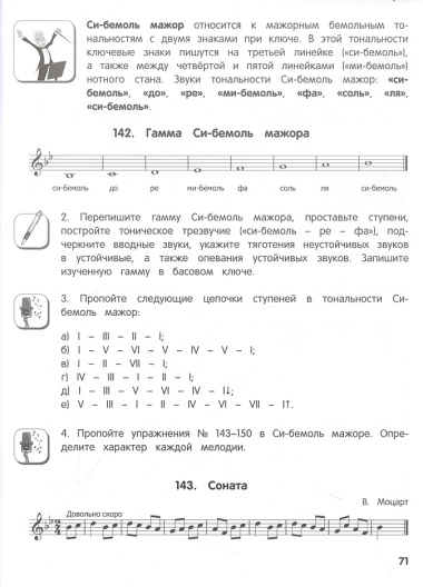 Сольфеджио. Учебник для 1-2 классов