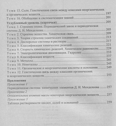 Химия. 10-11 классы. Индивидуальный контроль знаний. Карточки-задания. ФГОС. 2-е изд., испр.