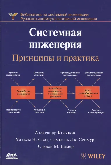 Системная инженерия. Принципы и практика