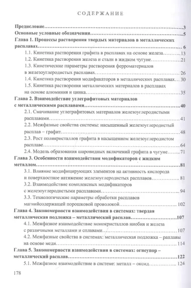 Взаимодействие жидких и твердых фаз в металлургических процессах: Монография