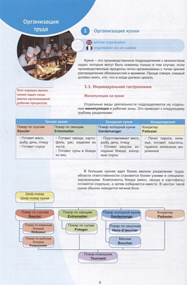 Технология приготовления пищи. Учебник