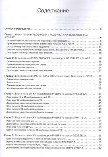 Блоки питания ЖК телевизоров LG и PHILIPS. Приложение к журналу "Ремонт & Сервис" (выпуск № 137)