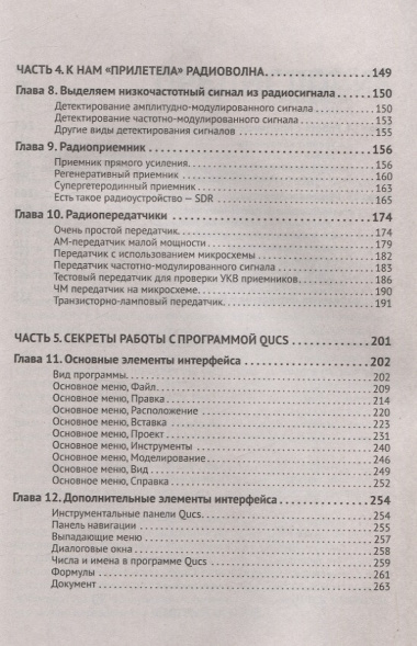 Радиотехника. Изучаем с помощью ПК и онлайн-ресурсов через QR-коды