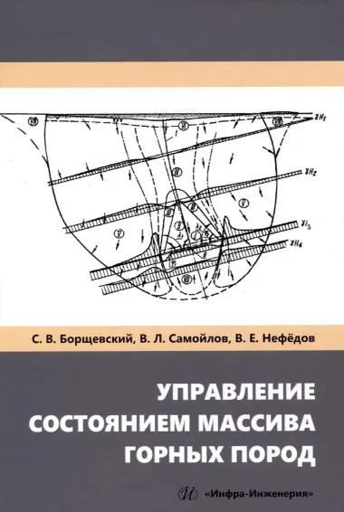 Управление состоянием массива горных пород