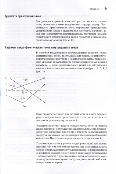 Современный китайский язык. Фонетика в схеме